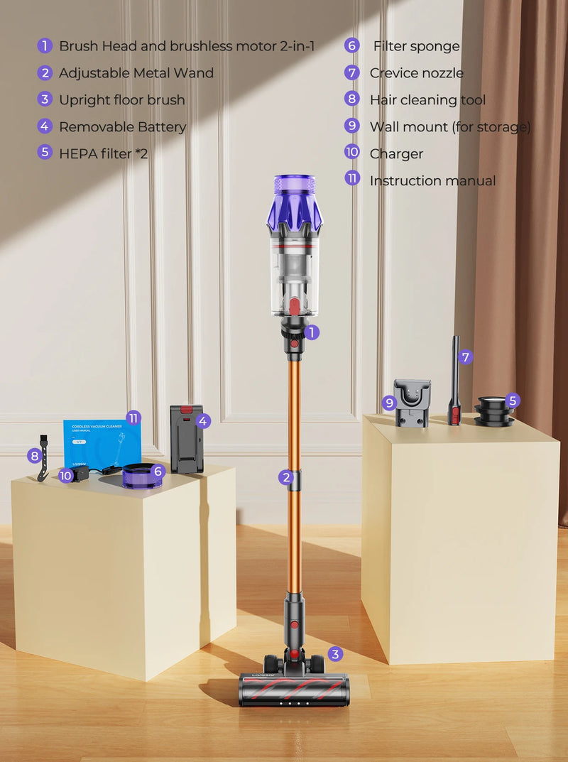 Krachtige snoerloze stofzuiger – 50Kpa zuigkracht en 500W motor