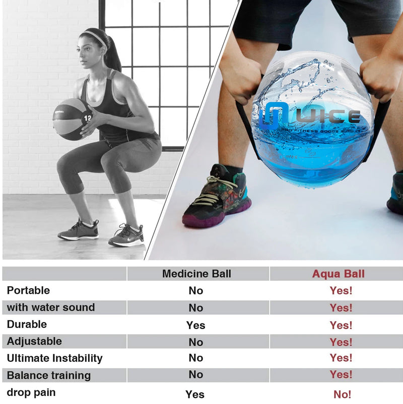 Ballon d'entraînement aquatique de 15 kg – Révolutionnez votre routine de gym